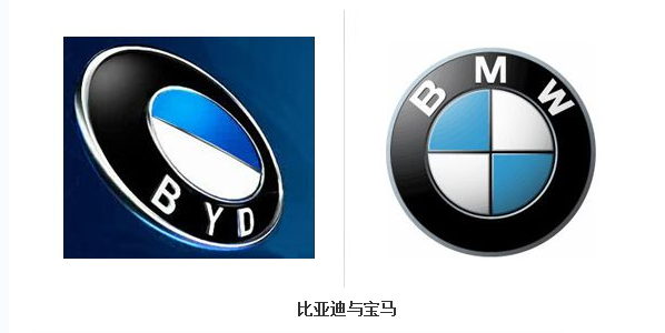 byd與BMW-那些相似的商標(biāo)