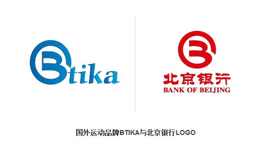 btika與北京銀行.png