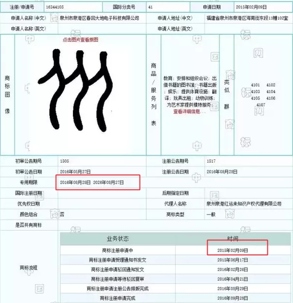 人大?；毡蝗藫屪⒊晒Γ灰蛏虡?biāo)過期沒續(xù)展